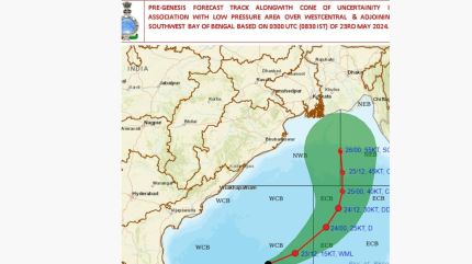 Cyclone, Cyclone Remal, West Bengal Cyclone 2024, Bangladesh Cyclone Alert,