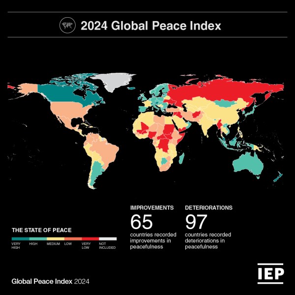 Global Peace Index 2024 Upsc Rank Marys Sheilah