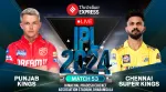 IPL 2024 Live Score: Get Punjab Kings (PBKS) vs Chennai Super Kings (CSK) Live Score Updates from HPCA Stadium