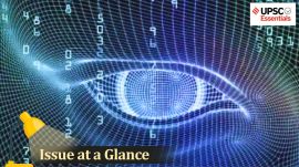 UPSC Issue at a Glance I Deepfakes: 5 Key Questions You Must Know for Prelims and Mains