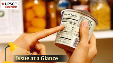 UPSC Issue at a Glance I Food Safety : 5 Key Questions You Must Know for Prelims and Mains.