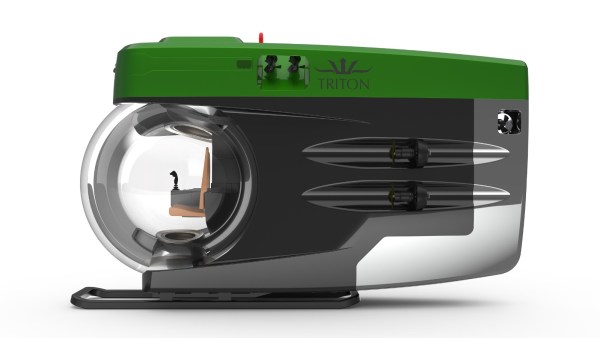 Titanic acrylic submersible.