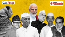 Why Uttar Pradesh has given the highest number of PMs