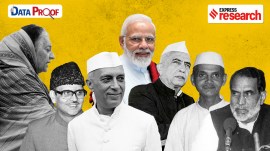 The birthplace of India's 15 Prime Ministers