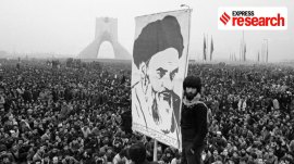 The Revolution of 1979 changed the face of Iranian foreign policy