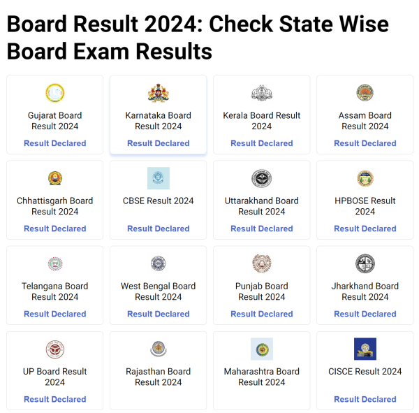Rajasthan Board RBSE 12th Result 2024