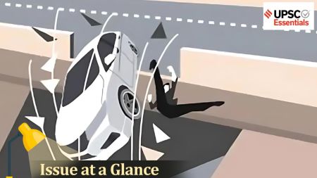 UPSC Issue at a Glance I Road Safety: 5 Key Questions You Must Know for Prelims and Mains