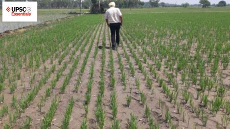 UPSC Daily subject-wise quiz : Economy (Week 57)