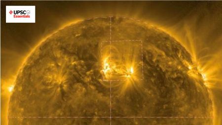 UPSC Essentials | Daily subject-wise quiz : Environment, Geography, Sci-Tech MCQs on Aurora lights, Sun, Sea level rise and more (Week 51)