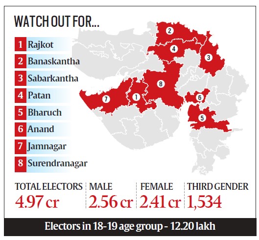 Lok Sabha elections 2024, poll season political discourse, Lok Sabha Fight, Parshottam Rupala, Dalit community event, Kshatriya community, Kshatriya community protest, Kshatriya protest against Rupala, Rupala's statement, indian express news
