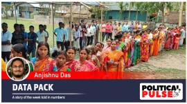 Lok Sabha elections phase 3 seats