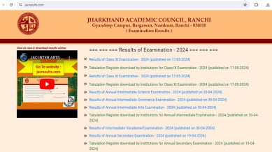 JAC Jharkhand board class 9, 11 results out at jacresults.com