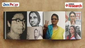 With just 14% women Lok Sabha members, India still behind its neighbours