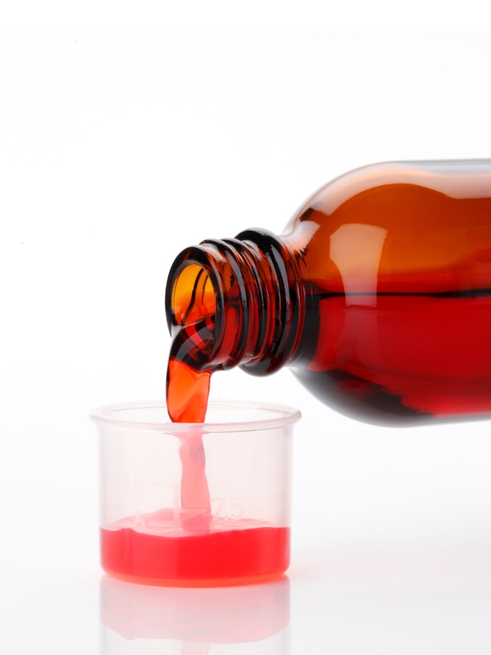 Should You Drink Water After Taking Cough Syrup Experts Weigh In should-you-drink-water-after-taking-cough-syrup-experts-weigh-in