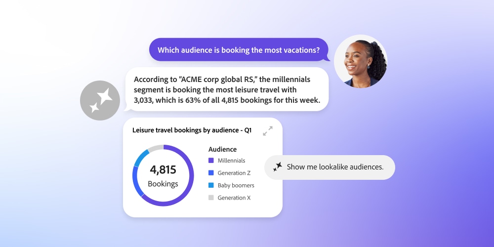 Adobe AEP AI Assistant