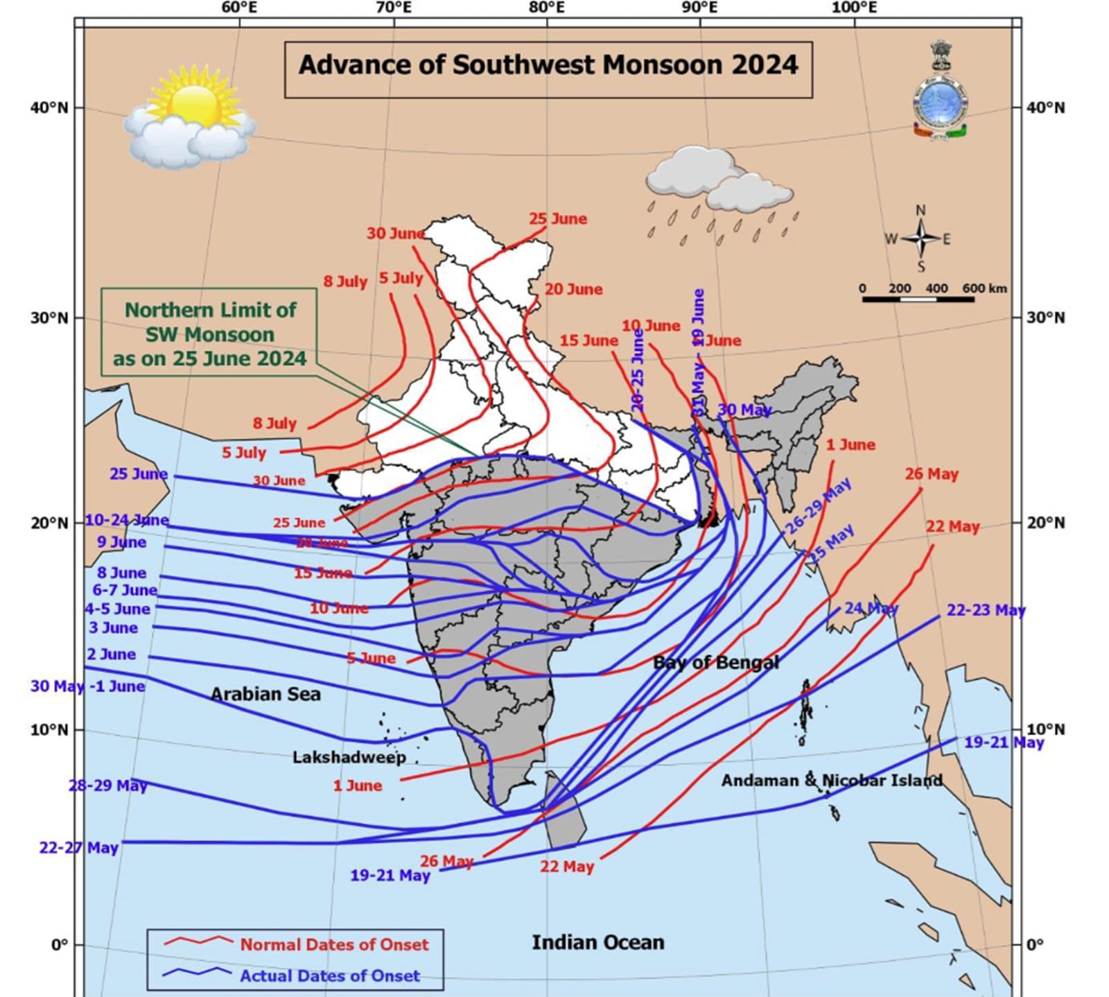 Southwest monsoon India