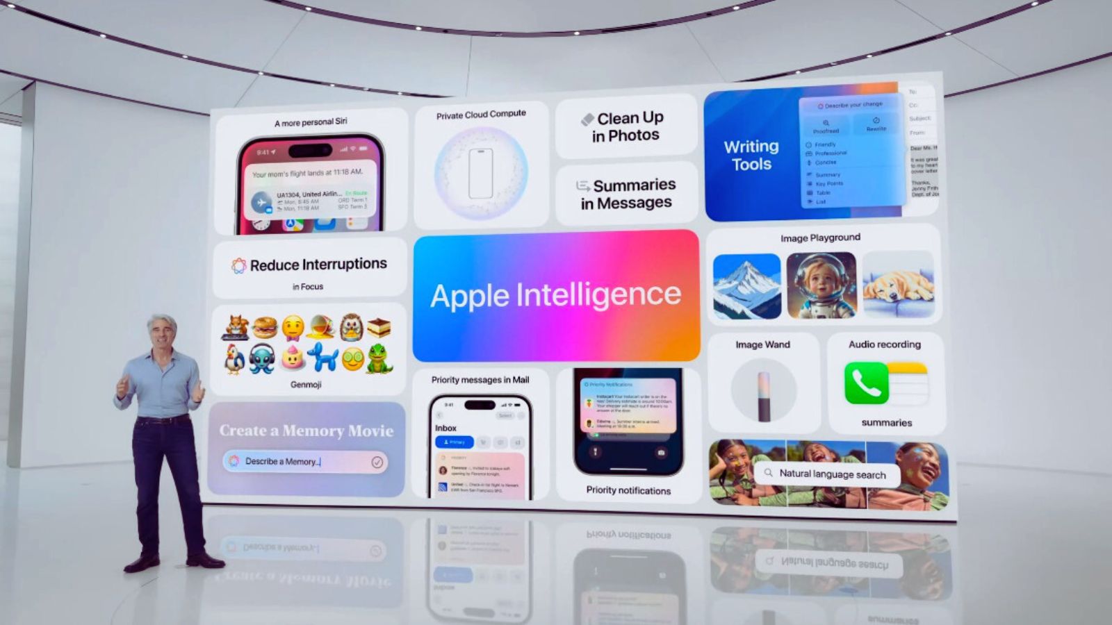 As Apple aims to monetise AI, select Apple Intelligence features may stay  behind paywall | Technology News - The Indian Express