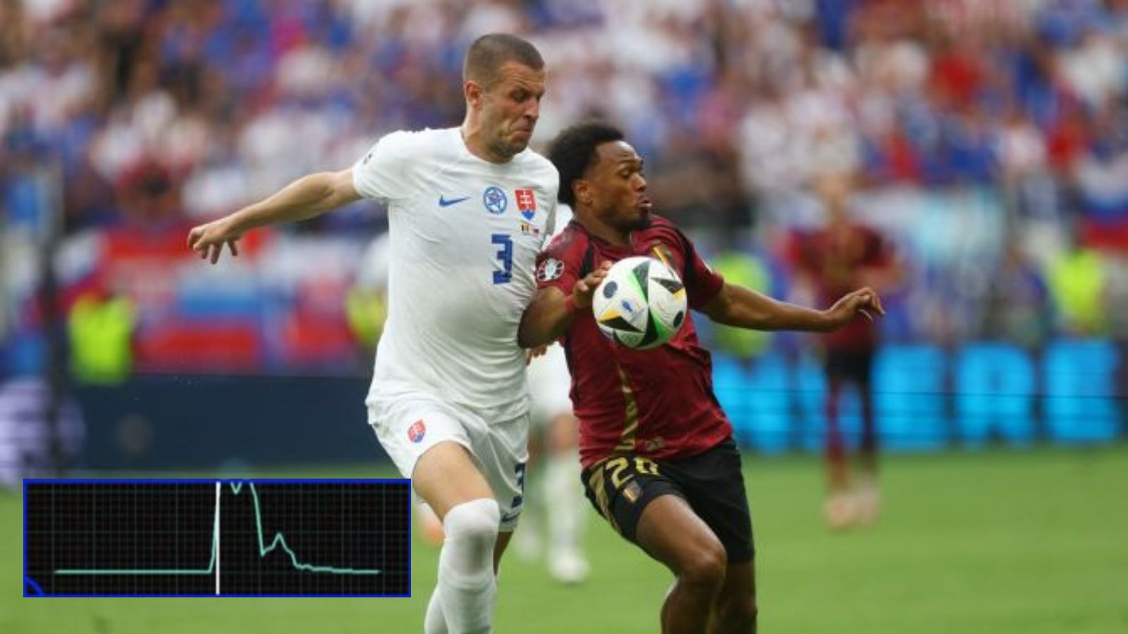 EXPLAINED: How does the snicko – tech addition at Euro 2024 – work in football? Does it solve football’s handball law problem?