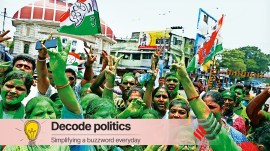 Kol-TMC1-5col Lok Sabha Election Results 2024, Lok Sabha Elections 2024, Trinamool Congress, West Bengal BJP, Mamata Banerjee, Political Pulse, Indian express news, current affairs