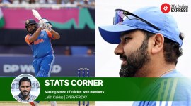 Rohit Sharma is miles ahead of other active cricketers in terms of six-hitting across formats. (AP)