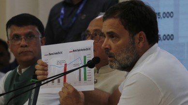 ‘PM, Shah and media house’: Rahul demands JPC investigation into market-poll crash link