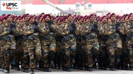 UPSC Key | Agnipath Scheme, Neighbourhood first policy, Constitutionalism, and more