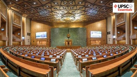 What is the Doctrine of Separation of Powers?