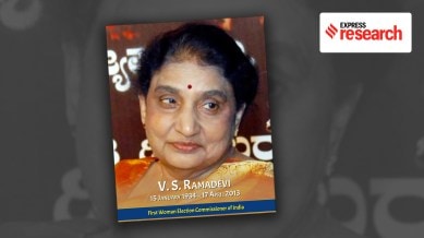V S Ramadevi (INC on Twitter/ edited by Angshuman Maity)