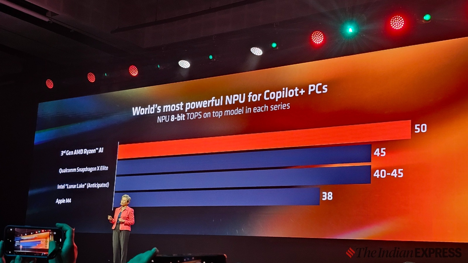 Computex 2024: AMD Introduces New Ryzen AI 300, Ryzen 9000 ‘Zen 5 ...