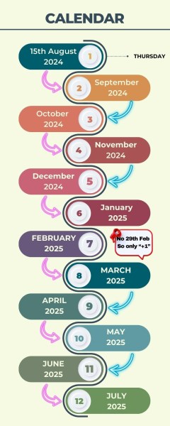 upsc csat simplified calender image 1