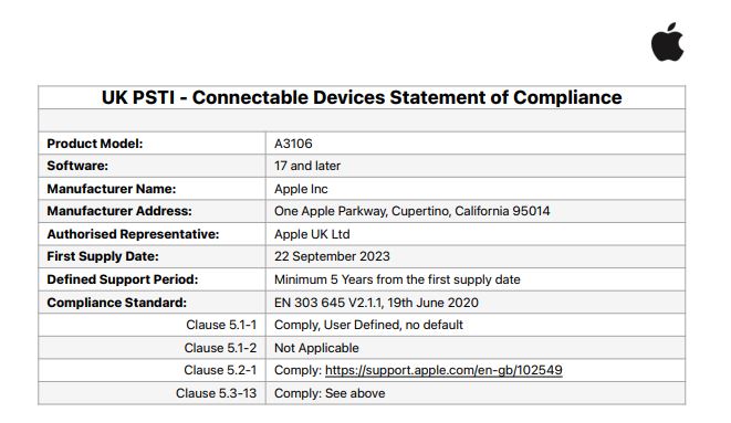 iPhone 15 Pro Max software support