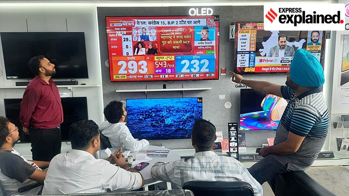 Lok sabha election results 2024