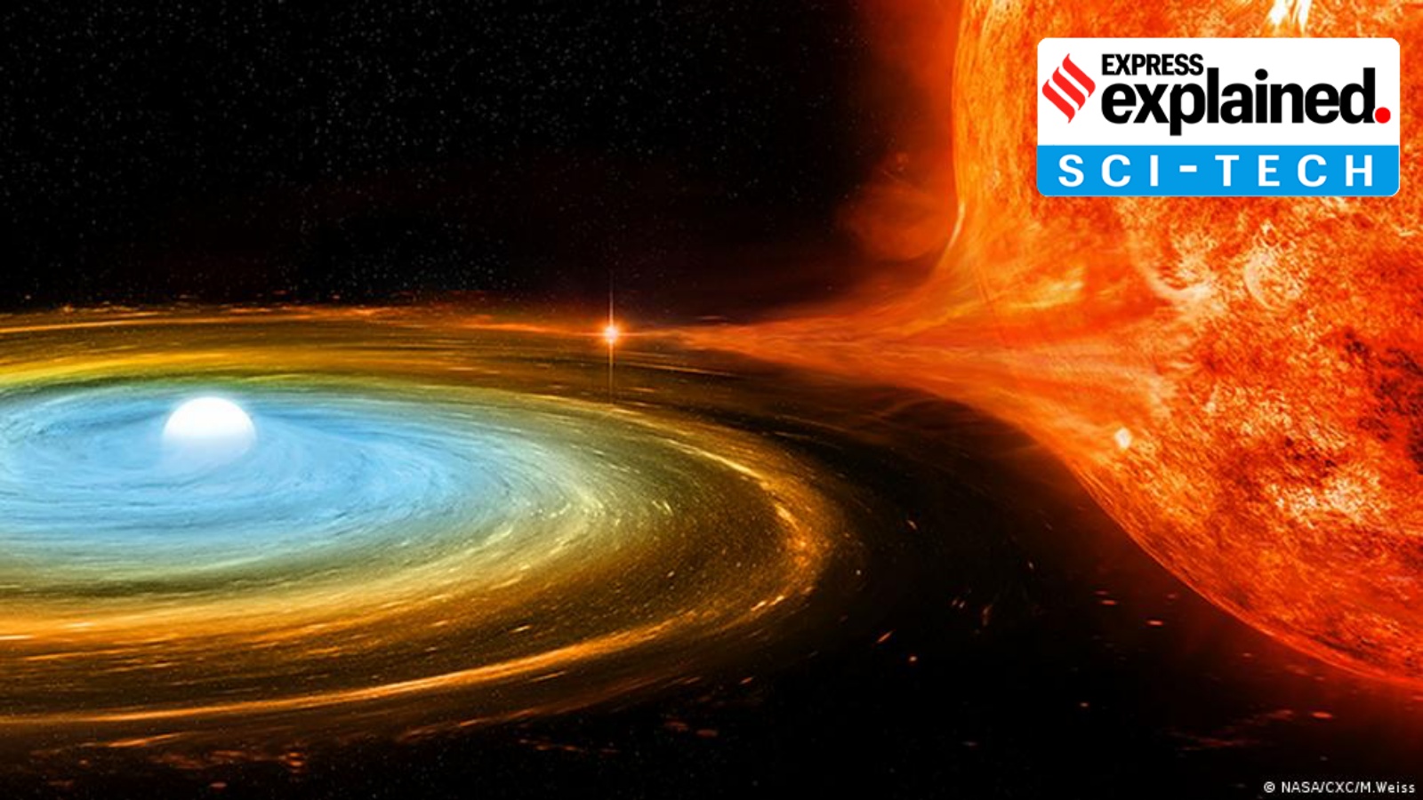 An illustration of an event like a nova explosion showing a white dwarf and a red giant interacting.