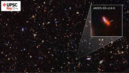 UPSC Key | Earliest known galaxy, Chang'e 6, OPEC+, and more