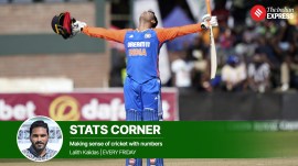 India's batsman Abhishek Sharma celebrates after scoring his century during the T20I cricket match between Zimbabwe and India at Harare Sports Club on July 7. (AP Photo)