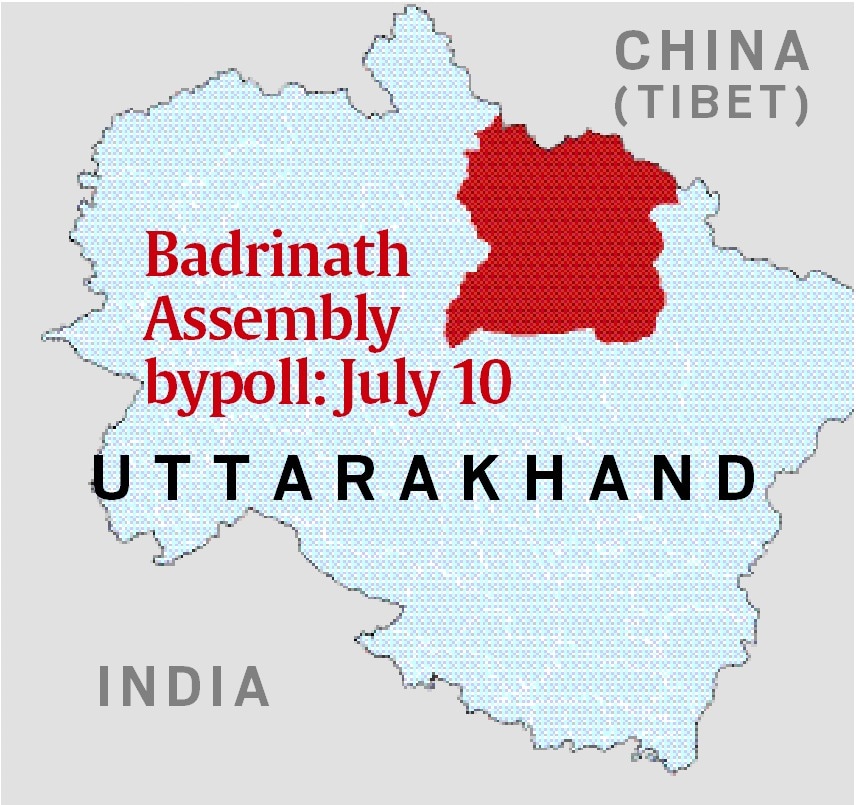 Uttarakhand, Uttarakhand bypoll, Chamoli district, Uttarakhand by-elections, Badrinath Assembly bypoll, Gopeshwar, Karnaprayag, and Nandprayag, ronagiri, Malari, Kailashpur, Gamshali, Jelum, Kosha, Jumma, Niti, and Mana, Indian express news, current affairs 
