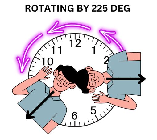 CSAT simplified direction image 6