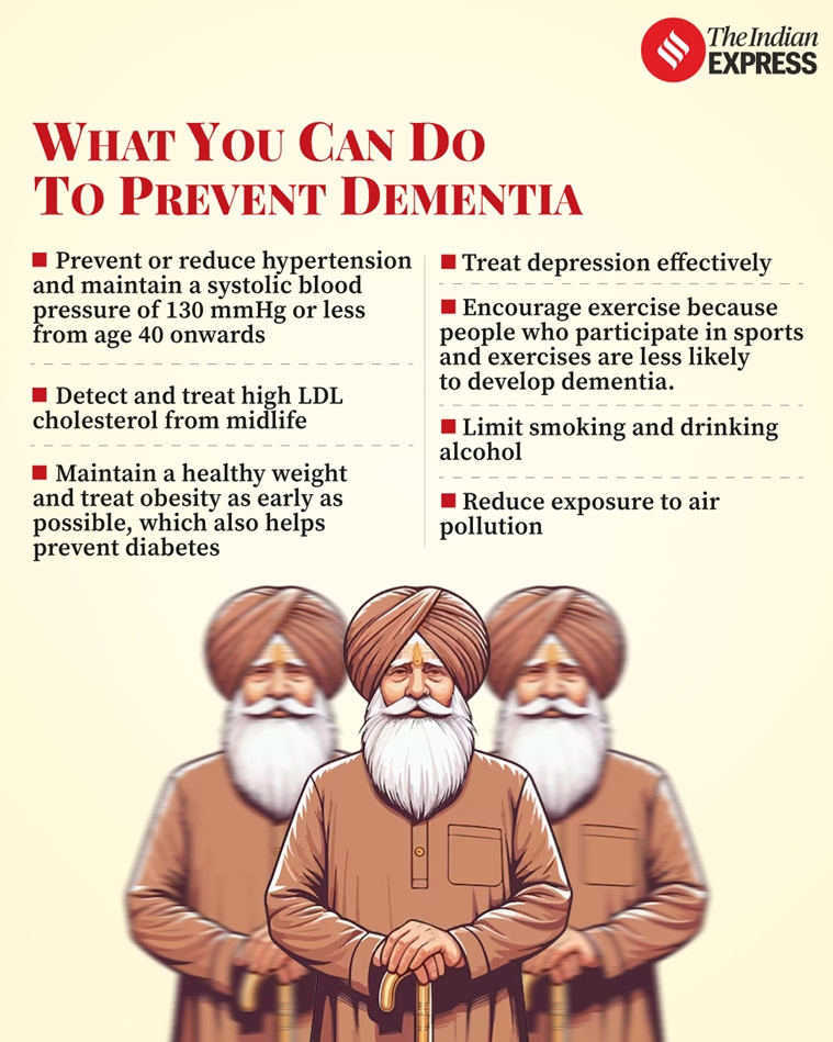 What can you do to prevent dementia?