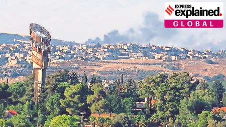 Israel Hezbollah conflict, Israel gaza conflict, Israel Palestine war, Israel Hezbollah full-scale war, Israel rocket strike, Golan Heights, Israel, Hezbollah, Gaza, Iran-backed Lebanese political group, explained, Indian express news