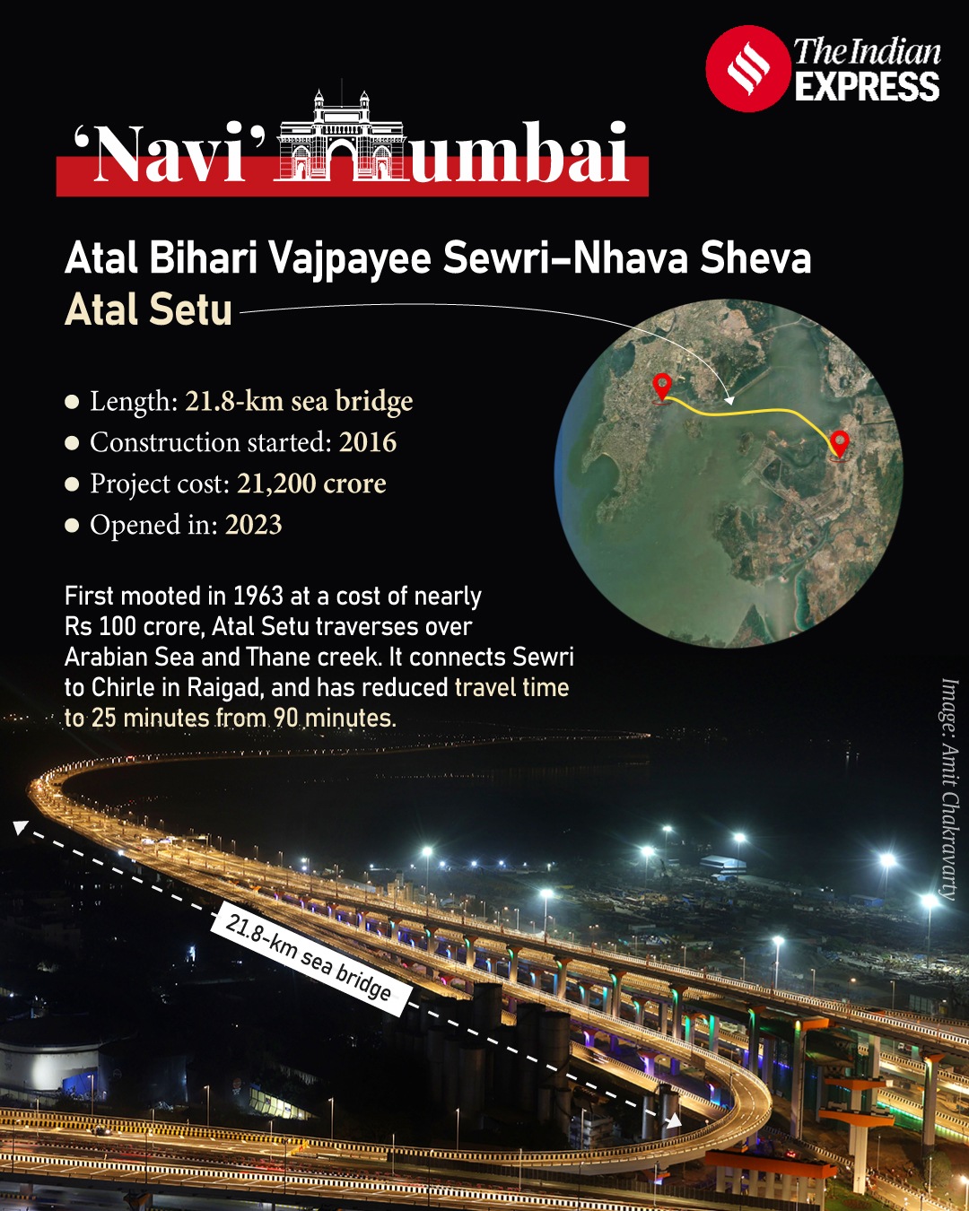 Atal Bihari Vajpayee Sweri-Nhava Sheva Atal Setu