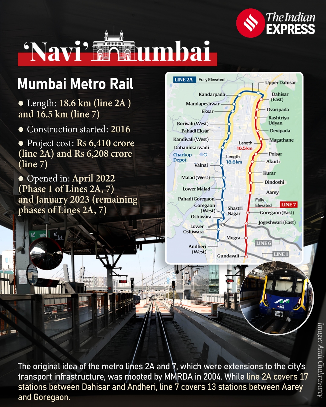 Mumbai Metro Rail. 