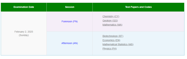 JAM 2025: IIT Delhi to organise exam on February 2