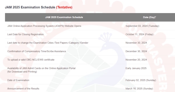 IIT JAM 2025: Schedule out; registration on September 3, results on March 16