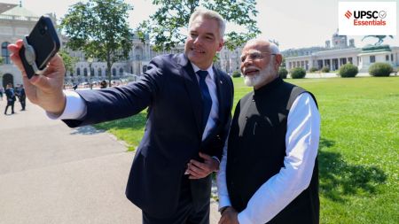 UPSC Daily subject-wise quiz : International Relations (Week 66)