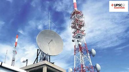 UPSC Mains answer practice — GS 3 (Week 60)