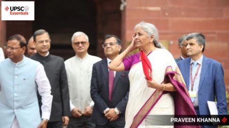 UPSC Daily subject-wise quiz : Economy (Week 68)