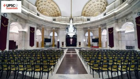 UPSC Daily subject-wise quiz : History, Culture and Social Issues (Week 69)