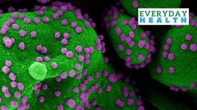 COVID coronavirus etc