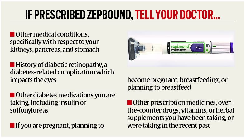 India approves Tirzepatide drug  