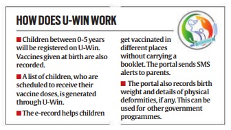 UPSC Key | U-Win Portal, Informal Sector, Office of Governor and more 